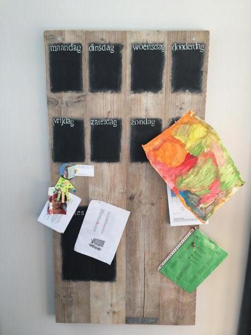 wand, plan bord